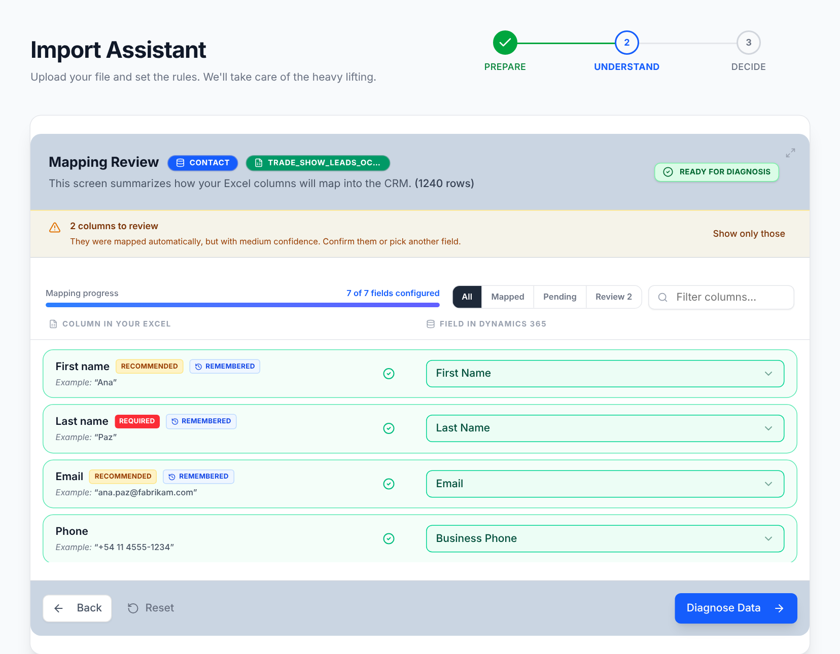 Understand step: mapping review with a confidence level per column